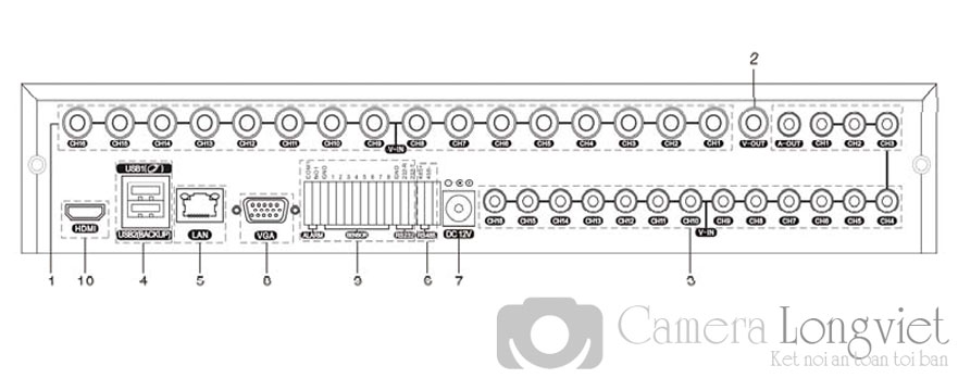 Đầu ghi camera samtech 26 kênh loại 1