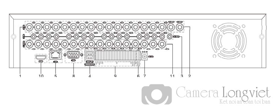 Đầu ghi hình camera samtech 16 kênh loại 3